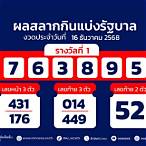ตรวจหวยงวดวันที่ 1 เมษายน 61